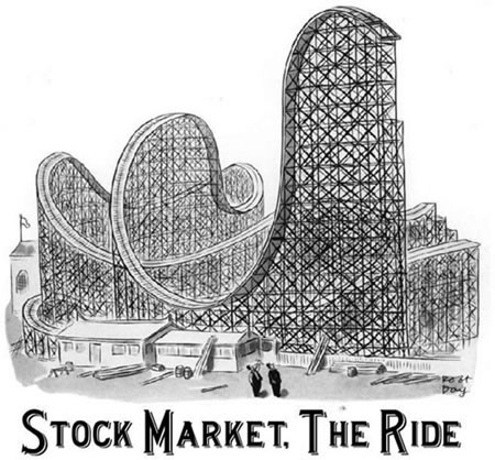 Developing on margin, depicted by a rollercoaster